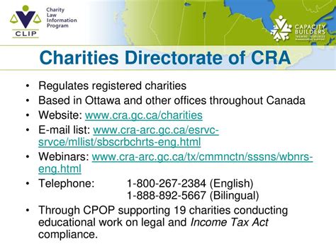 list of charities cra|Iba pa.